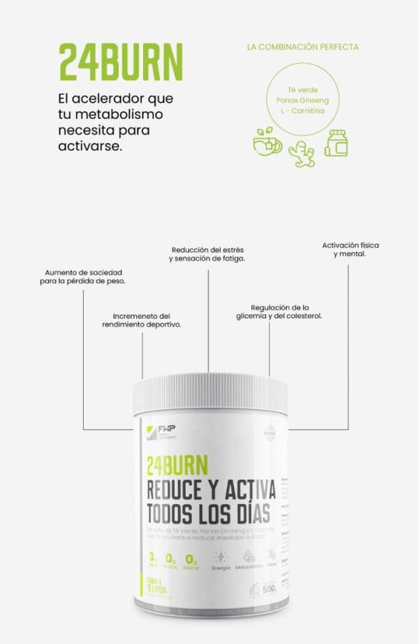 24 BURN - Imagen 3